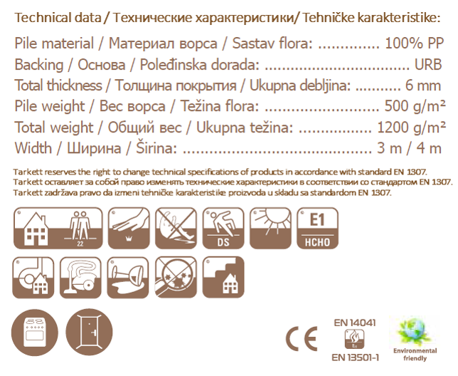Технические характеристики Синтелон Глобал GlobalURB_tehnicke_karakteristike