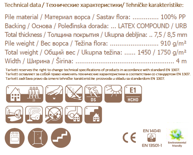 Технические характеристики Синтелон Глобал Lider_tehnicke_karakteristike